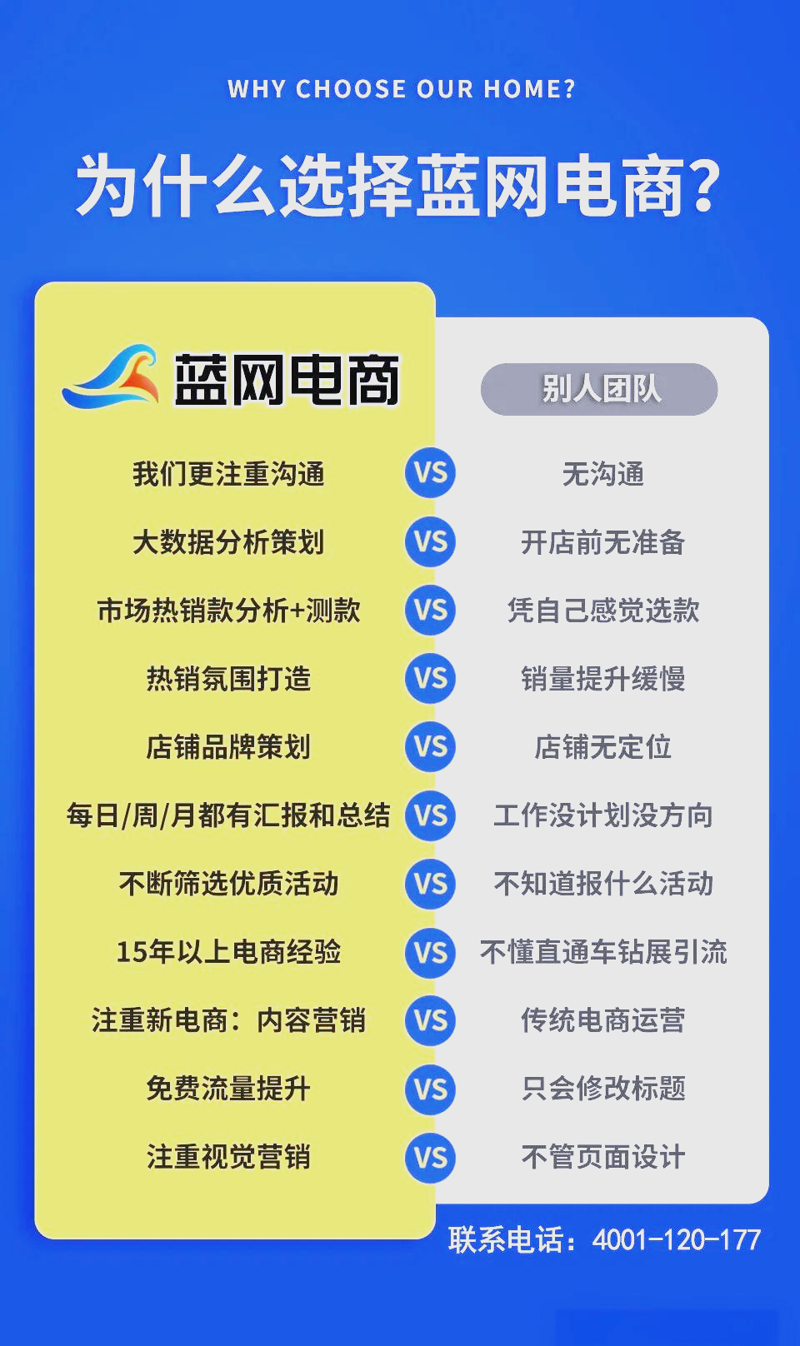 如何在数字化浪潮中保持竞争力——如一电子商务有限公司案例解析